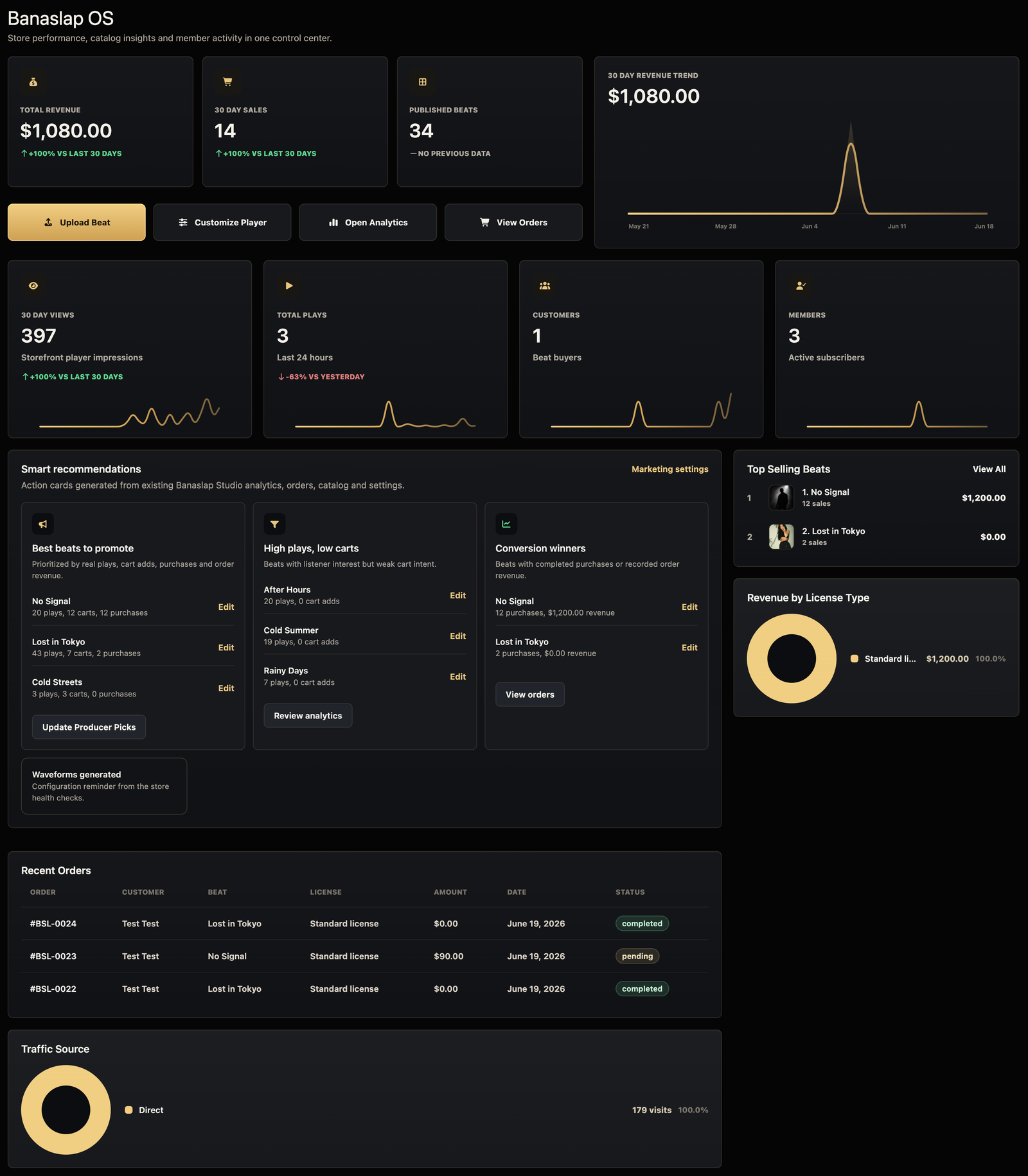 Banaslap platform workspace preview